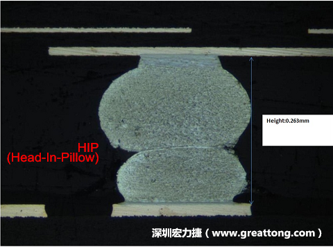 為何產(chǎn)品執(zhí)行燒機(jī)(B/I)也無法攔截到DDR虛焊的問題？