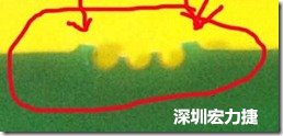 郵票孔設計不佳，分板后產生突出點毛邊超出了成型線，需人工后處理磨平，不但浪費人力也浪費工時，增加成本