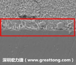 電子制造，深圳宏力捷(www.fartdiaper.com)問題板切片