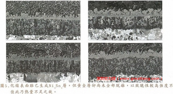 下面四圖顯示，當(dāng)焊接的熱量不足或未持續(xù)時(shí)，雖然Ni3Sn4的薄薄IMC層已經(jīng)生成而焊牢，但也會(huì)因?yàn)锳uSn及AuSn2還未來得及逸走，而停留在共金介面附近，當(dāng)有外力拉扯的時(shí)候，就很容易斷裂開來。這就是為何ENIG的焊點(diǎn)強(qiáng)度，始終不如銅面焊點(diǎn)(Cu6Sn5)來得更為牢固的主因之一。