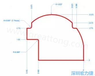 由于電路板中存在弧度和半徑，因此即使電路板外形并不復(fù)雜，重建時(shí)間也可能比預(yù)期時(shí)間要長