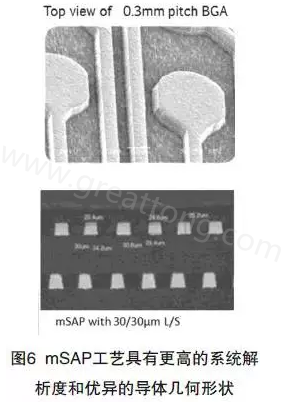 目前PCB產(chǎn)品的線路越來越細(xì)，介質(zhì)層厚度不斷減小，因此需要選擇一種合適的制作PCB工藝-深圳宏力捷