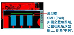 什么是“中銅”？-深圳宏力捷