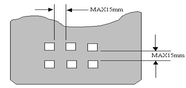如果PCB上有大面積地線和電源線區(qū)（面積超過(guò)500平方毫米），應(yīng)局部開窗口或設(shè)計(jì)為網(wǎng)格的填充(FILL)。