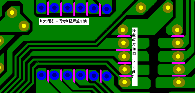 加大焊點(diǎn)間距，中間增加阻焊油。嚴(yán)格控制助焊劑質(zhì)量。