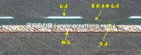雷射雕刻最主要是去除電路板上的防焊綠漆或是絲印白漆并形成燒焦痕跡，所以在使用雷射雕刻的時(shí)候必須特別留意其能量不可以傷到防焊綠漆或是絲印白漆下面的銅箔，最好連銅箔都不要露出來