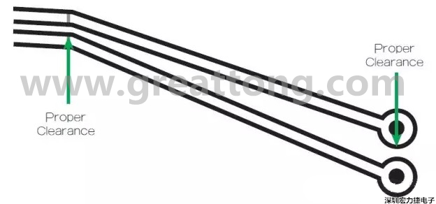 在這個案例中，走線之間的窄屏蔽對電路基板來說是安全的