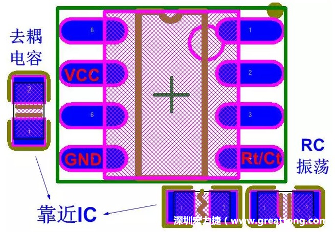 盡量減少和縮短各元器件之間的引線和連接；振蕩電路，濾波去耦電容要緊靠近IC，地線要短