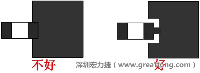 SMD器件的引腳與大面積銅箔連接時，要進行熱隔離處理，不然過回流焊的時候由于散熱快，容易造成虛焊或脫焊