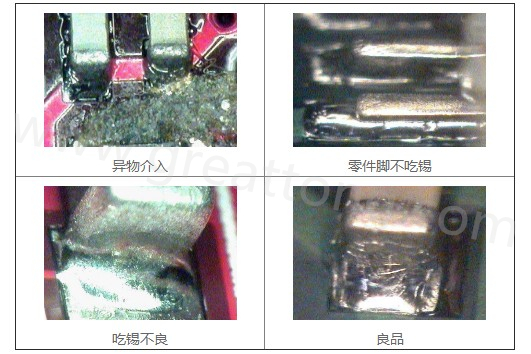 300X顯微鏡主要檢測(cè)這些PCBA加工問(wèn)題：異物介入、零件腳不吃錫、 吃錫不良。