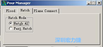 點擊工具欄File→Tools→Pour Manager調出下圖的覆銅菜單選擇Hatch，Hatch Mode則選Hatch All，按Start進行覆銅