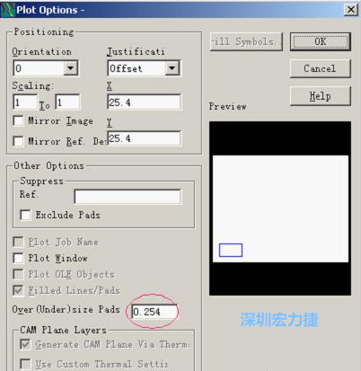 轉(zhuǎn)阻焊時還需在Customize Document欄點擊Option，在彈出的Plot Options-窗口中設(shè)置阻焊放大值