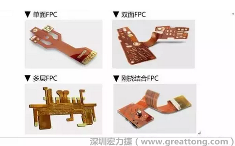 采用FPC 柔性板可大大縮小電子產(chǎn)品的體積，可滿足電子產(chǎn)品向高密度、小型化、高可靠方向發(fā)展的需求，因此近年來幾乎所有高科技電子產(chǎn)品都大量采用FPC產(chǎn)品，如智能手機，平板電腦，可穿戴設(shè)備，智能汽車，醫(yī)療監(jiān)護設(shè)備，液晶顯示，VR/AR等。