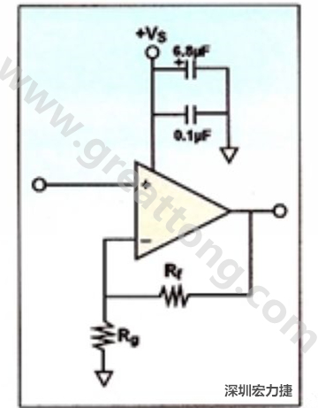 一個(gè)單電源放大器示例。如果使用雙電源放大器，則只需在其它電源上增加相同的旁路電容即可。