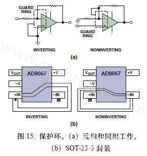 圖15. 保護環(huán)。(a)反相和同相工作。(b)SOT-23-5封裝