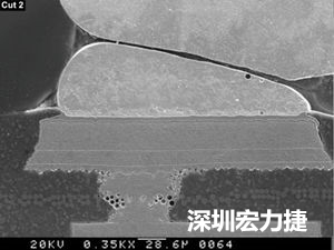 圖6：這種扇出方法避免使用高階技術(shù)，而且不會影響訊號完整性。BGA接腳分成內(nèi)部接腳和外部接腳兩部份。