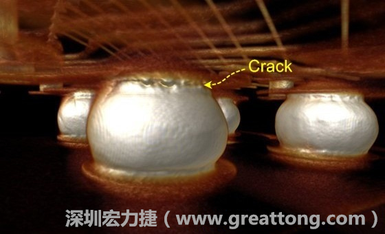 下圖為其他案例有錫球破裂(Crack)使用CT掃描后所呈現(xiàn)出來(lái)的樣貌。 