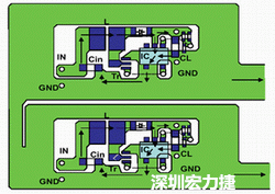 圖1：基于基本設(shè)計(jì)原則的布線模式。