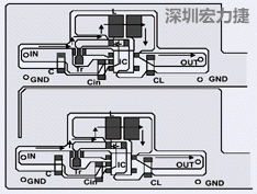 圖2：升壓電路的PCB設(shè)計(jì)示例。