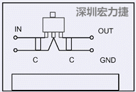 圖3：降壓電路的PCB設(shè)計(jì)示例。