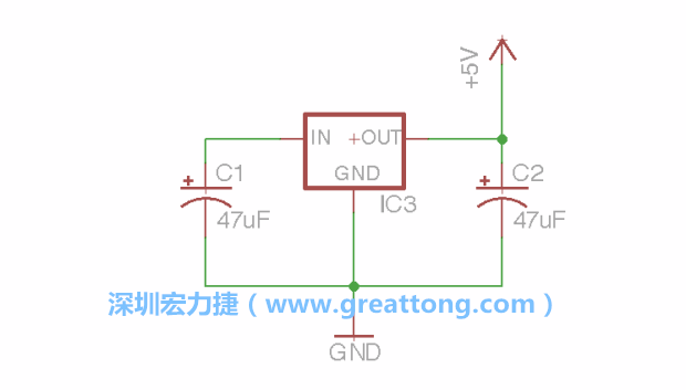 使用「新增（Add）」工具，選擇RBBB → Regulator，把Regulator元件放在畫面左上角的象限上，再使用新增工具來配置兩個Electrolytic_Caps元件、GND元件和+5V的信號供應(yīng)元件（RBBB → Supply），如圖所示。