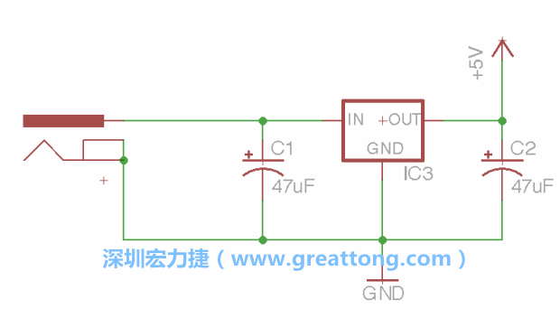 2.3.    使用量值（Value）工具來設(shè)定兩個電容皆為47μF。