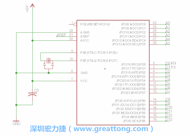 EAGLE的群組移動功能并沒有像現(xiàn)在大部分的繪圖軟件那樣方便，如果你需要一次移動很多個元件，你需要先使用「變焦（Zoom）」工具來調(diào)整畫面大小，使用「群組（Group）」工具用Ctrl鍵+滑鼠左鍵點擊或框取你想要移動的元件，使用移動（Move）工具在你選擇的元件上按右鍵，在跳出的選項清單中選取移動群組（Move Group）即可。
