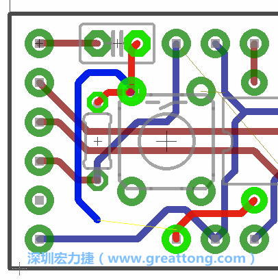 最后，你會在板的背面新增一個接地面（ground plane），如圖7.2所示。