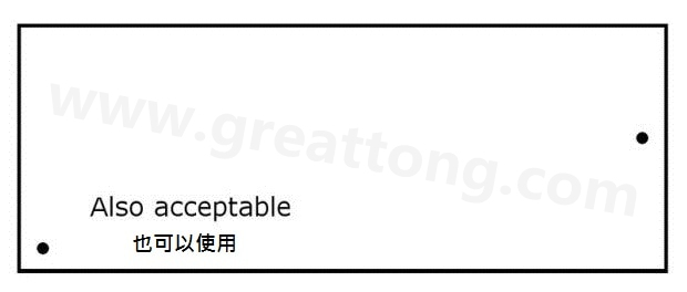 印刷電路板設計：為什么反光點很重要？