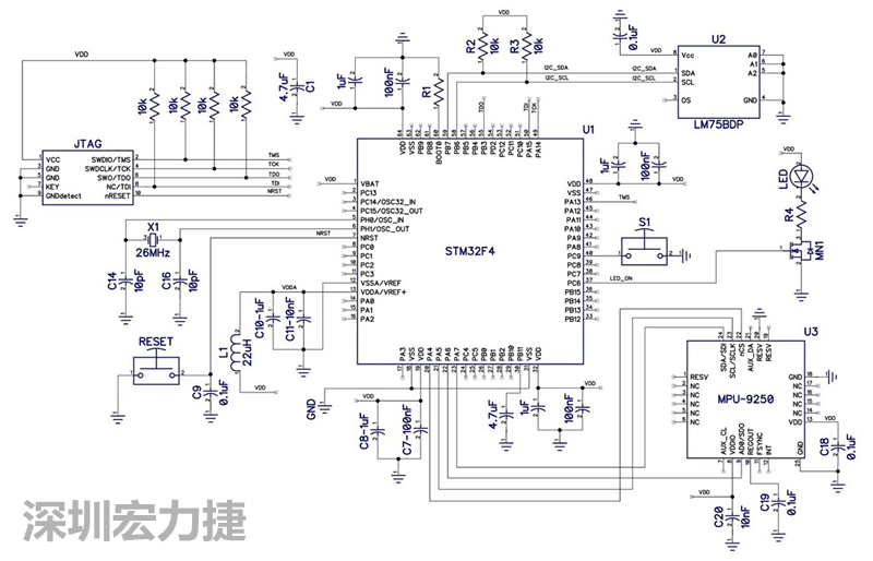 圖 1. STM32F4微控制器的電路圖。