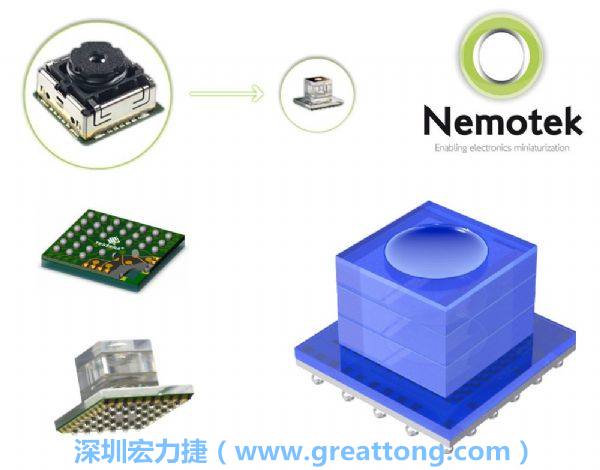 Nemotek利用WLP制作image sensor模組，搭配光學透鏡設計，可讓image sensor模組的占位面積大幅縮小，生產可用自動送料快速制作，節(jié)省產制成本。