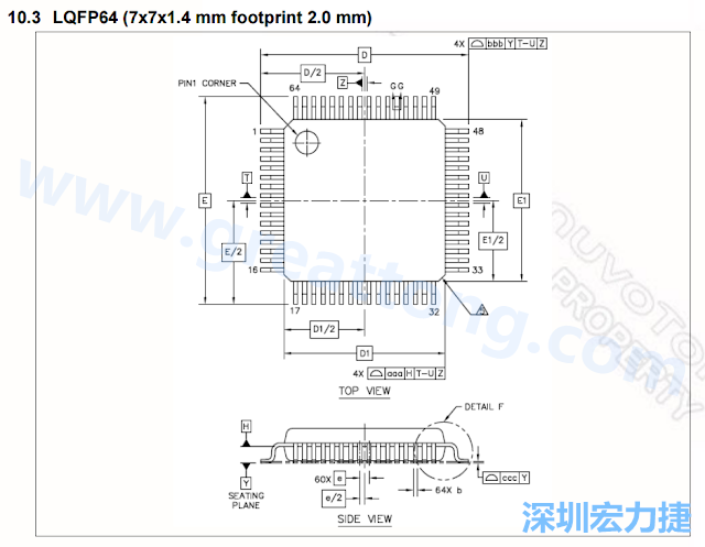 footprint 主要的設(shè)計就是要知道板框及Pad的尺寸， 如下圖所示，你會一直看到 dimension in inch/mm 之類的字眼。