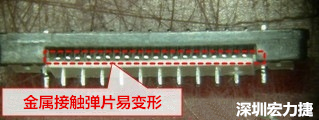 塑膠蓋子塞到connector內(nèi)側(cè)，加熱后金屬?gòu)椘菀拙植孔冃巍?