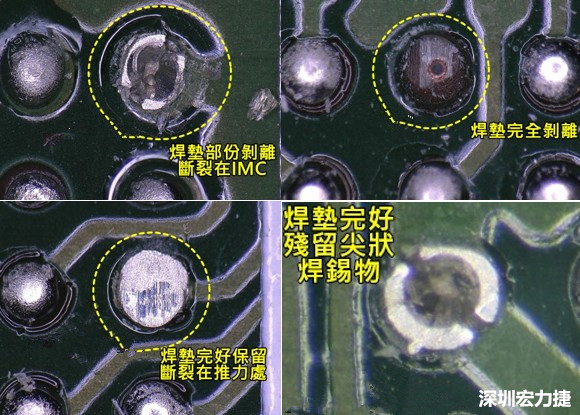 為了對(duì)抗錫球裂開(kāi)，BGA焊墊應(yīng)該設(shè)計(jì)成SMD或NSMD？