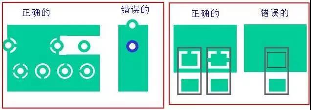 如果墊片落在公共區(qū)域，則應(yīng)考慮散熱